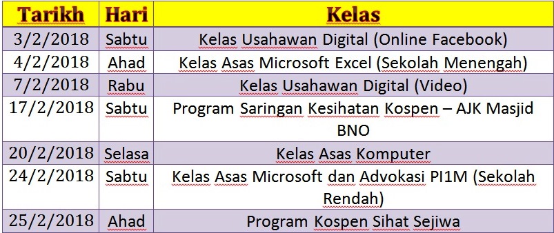 Jadual Feb